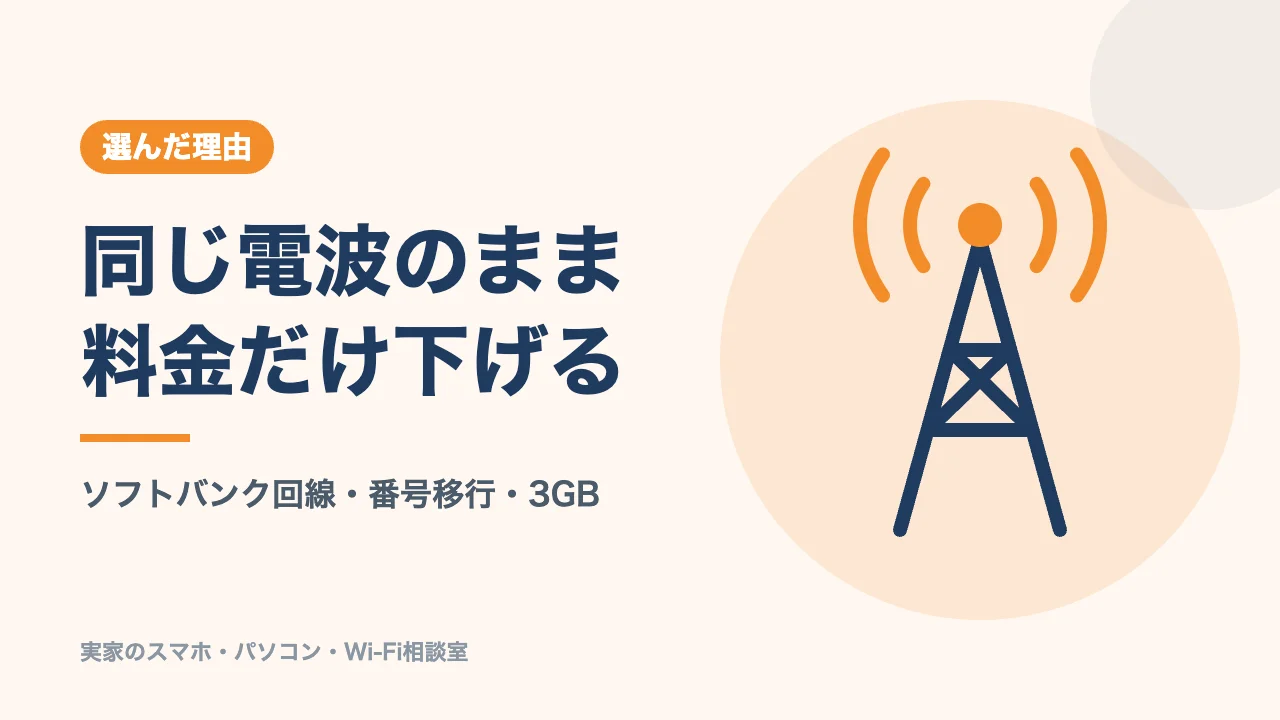 LINEMOを選んだ理由のバナー。同じ電波のまま料金だけ下げる