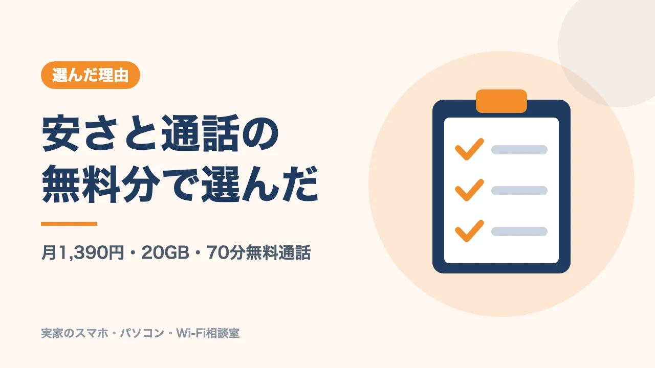 日本通信SIMを選んだ理由のバナー。安さと通話の無料分で選んだ