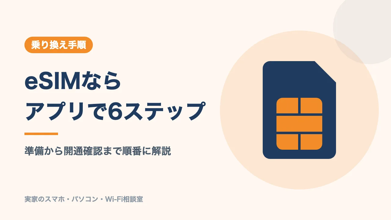 eSIMでの乗り換え手順のバナー。アプリで申し込んで6ステップで開通