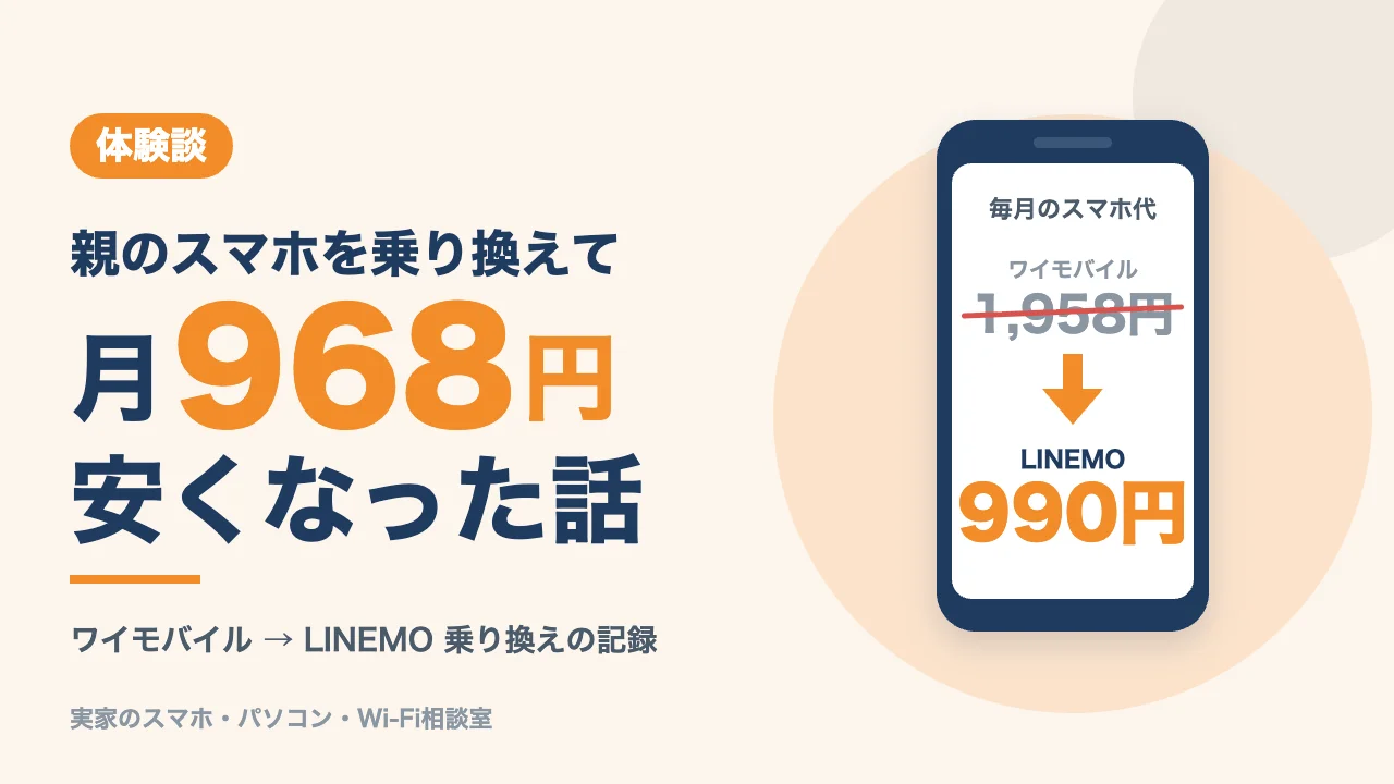 親のスマホをワイモバイルからLINEMOへ乗り換えて月968円安くなった話のアイキャッチ。毎月のスマホ代が1,958円から990円に